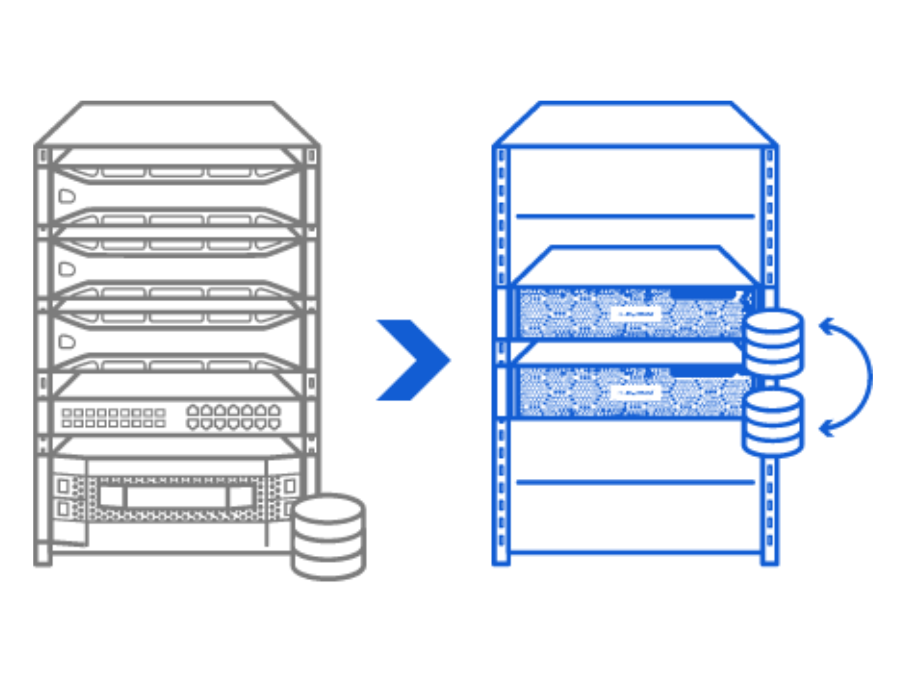 Hyperconverged infrastructure