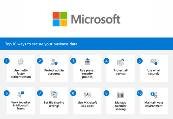 microsoft 10 ways to secure your business data